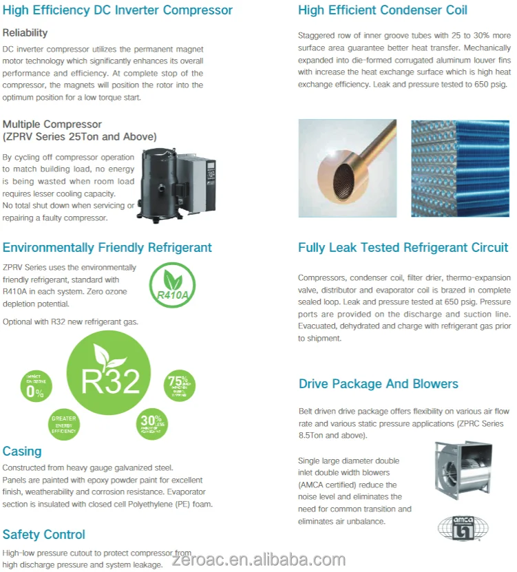 Hvac Rooftop Package Unit, 6.2-45Ton, Inverter - detail 10