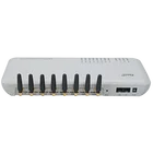 Sim Goip Lte 4G Gateway 8 Channels 8 SIM GOIP LTE GATEWAY LTE8