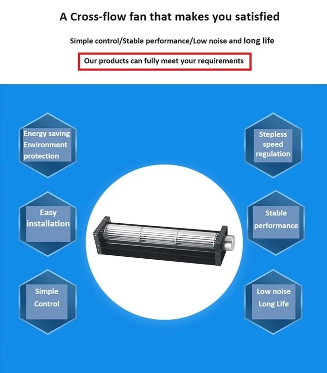Cross Flow Fan, 420mm, 12V/24V, Brushless, Aluminum - detail 4