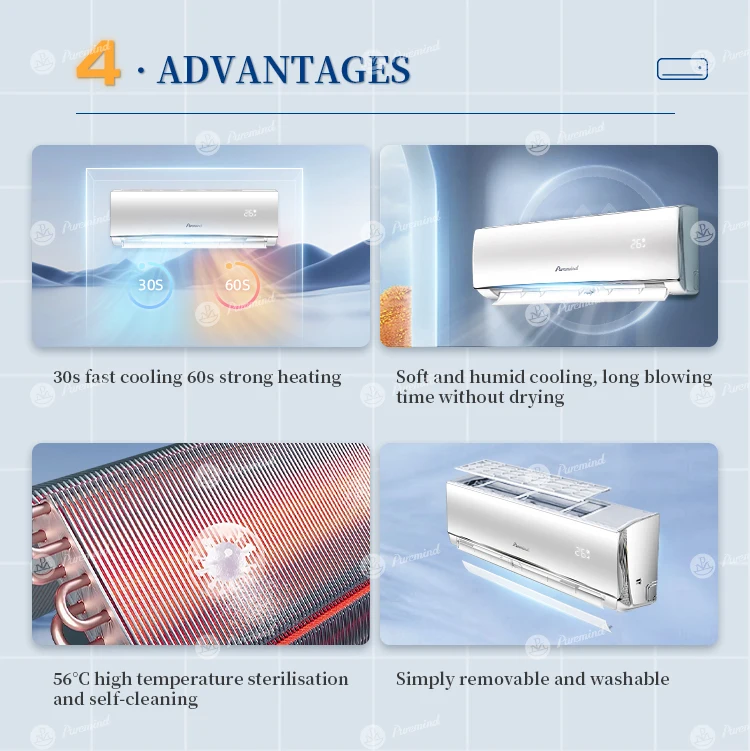 Split Air Conditioner, TCL, 9000, 12000, 18000 - detail 8