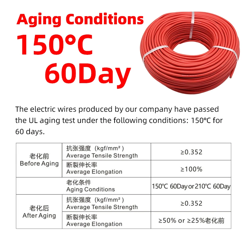 UL 30045 Custom Flexible Silicone Insulated 10 12 14 16 AWG Electric 14 AWG Copper Stranded Conductor 16mm Overhead 600V Cable supplier