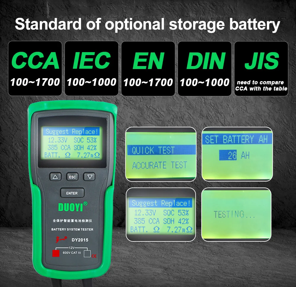 Battery Testers - Battery Tools