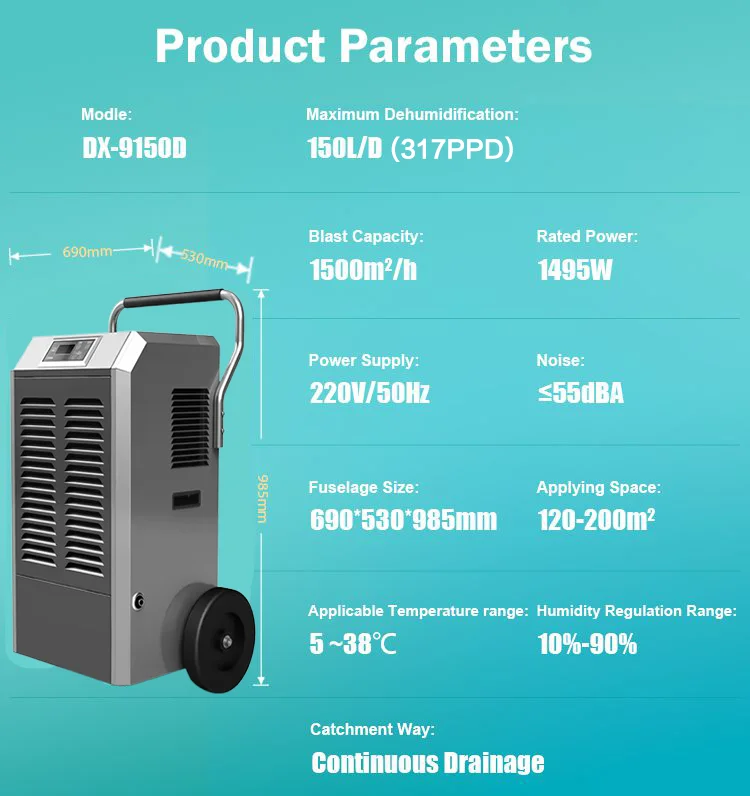 Air Purifier, 150L, 220v - detail 6