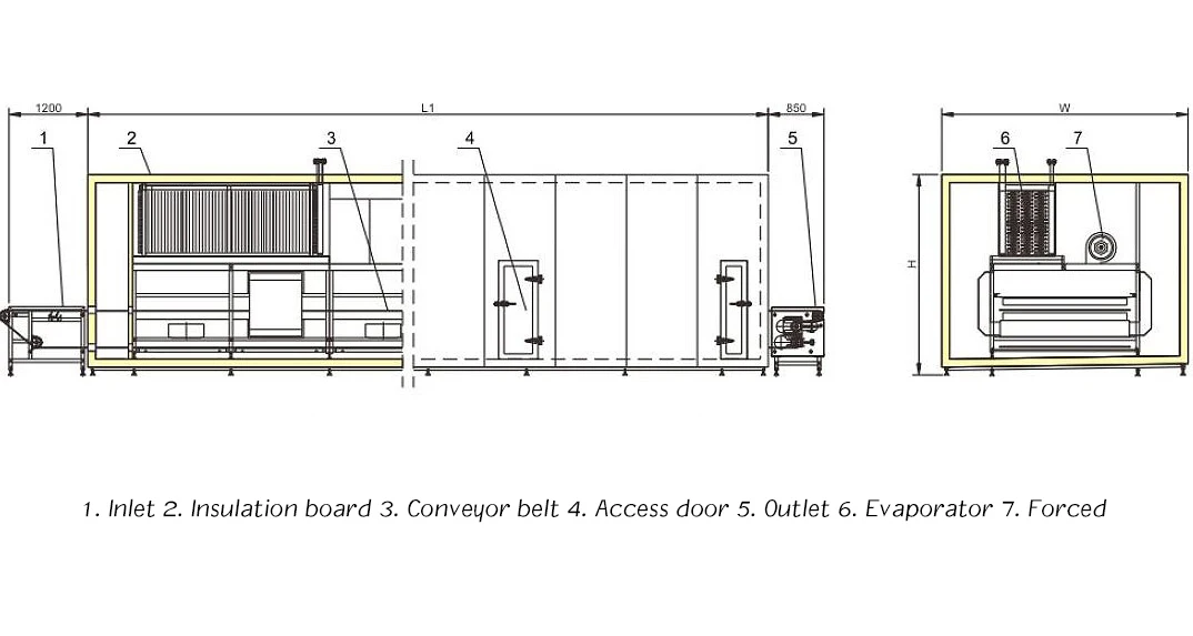 Blast Freezer, 380V, 200kg - detail 12