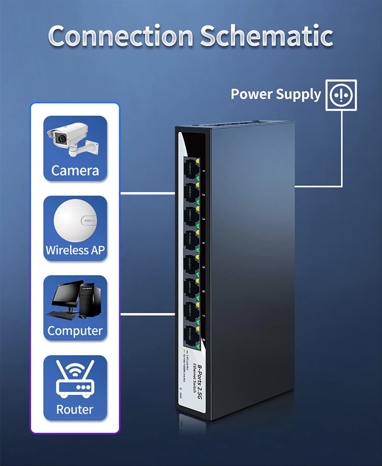 2 5g Network Switch 2 5gbase T 8 Port Rj45 Fanless Plug And Play