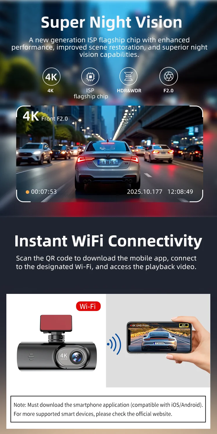 Coview High Quality 4K Car Camera Dashcam DUAL Dash Cam Wifi with GPS Tracking Super Wide Angle Vision for Vehicle and Taxi manufacture