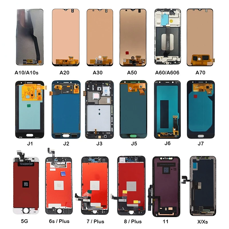 types of mobile display screens factory