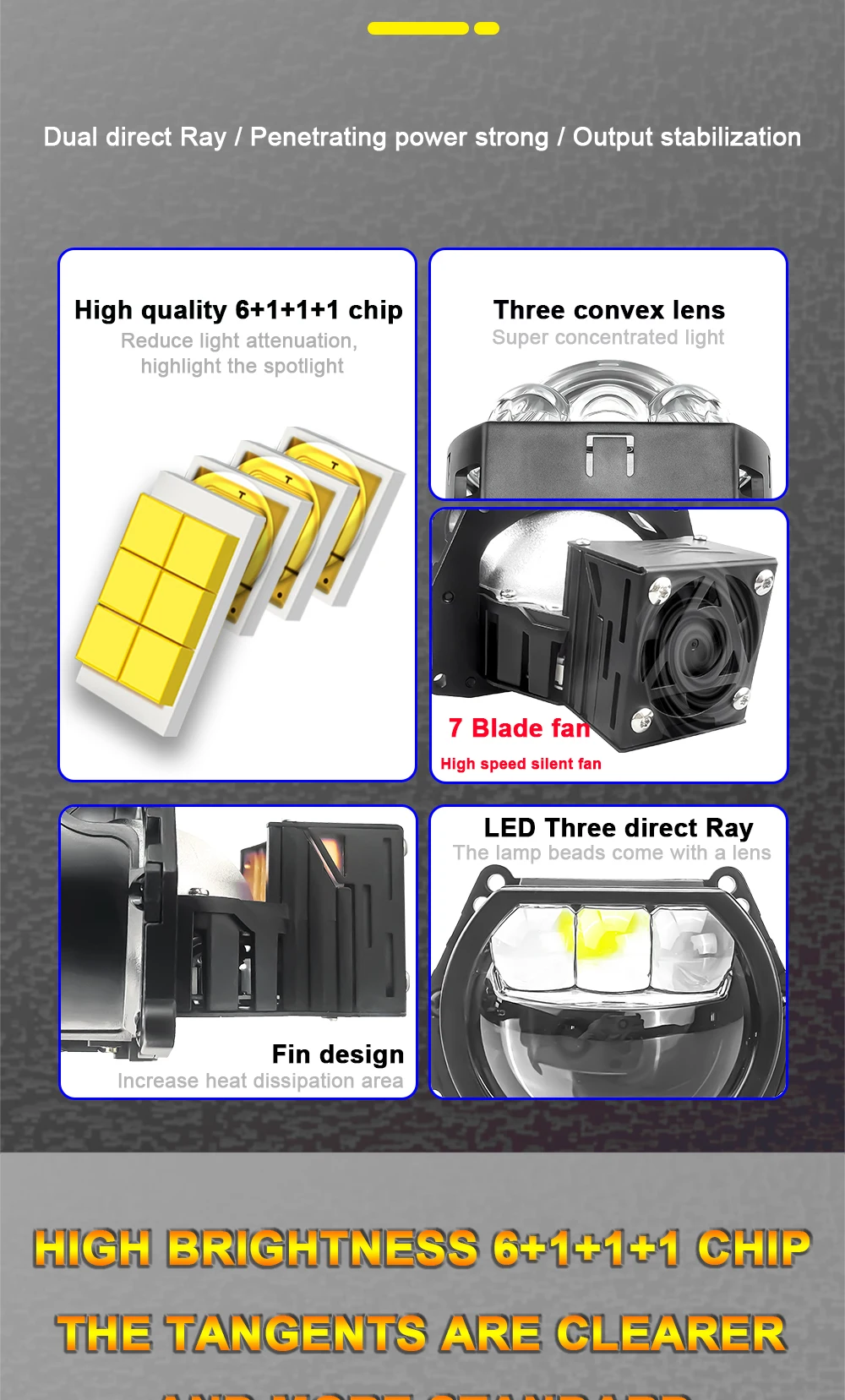 Car LED headlights double lens 3 inch square three direct laser light super bright 90 watt high power H7 H11Projector headlights