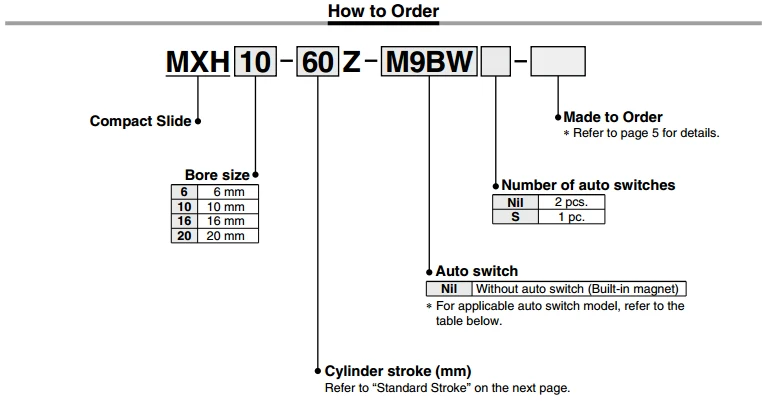 Table Cylinders MXH Series Compact Slide Table Air Cylinder for Mask Machine Gripper MXH6/10/16/20-5Z/10/15/20/25/30/40/50/60Z factory