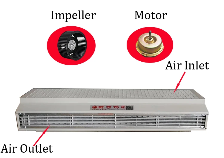 Air Curtain, 2.4m, Centrifugal - detail 2
