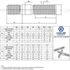 Stud Stud Bolt Manufacturers M8 Double End Stud 18-8 Stainless Steel DIN835 Stud Bolts