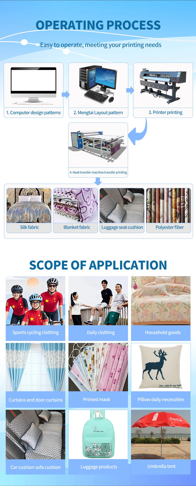 product premium leather printer xp600 2400 dpi usb charging flex egg roll to roll garment fabric personalized-5