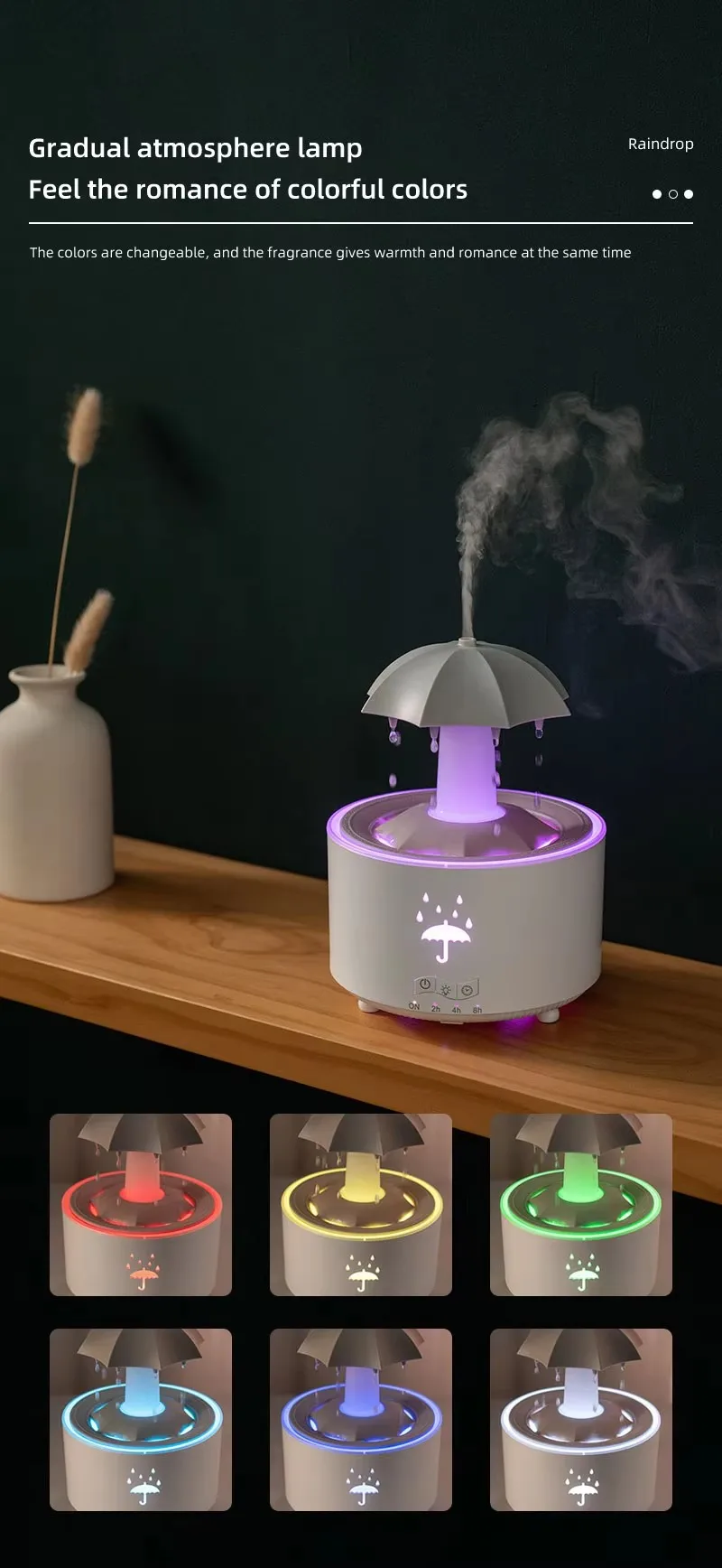 New Design Rotating Umbrella Water Drops Essential Oils Diffusers Aromatherapy Humidifier Colorful LED Night Light 4 H9b273c30b70c490caecdf7ac0a06b744v