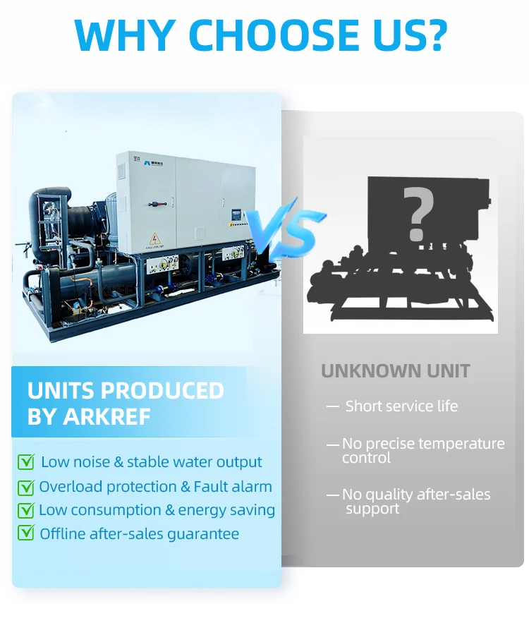 Arkref Air Cooled Chiller, 50-150, Scroll - detail 20
