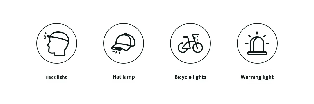xiaomi youpin nextool multifunctional headlamp -3