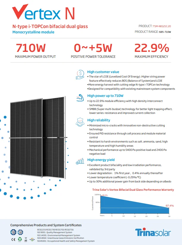 Trina Vertex N Type Solar Module Tsm Neg21c 20 695w 690w 685w 700w 710w