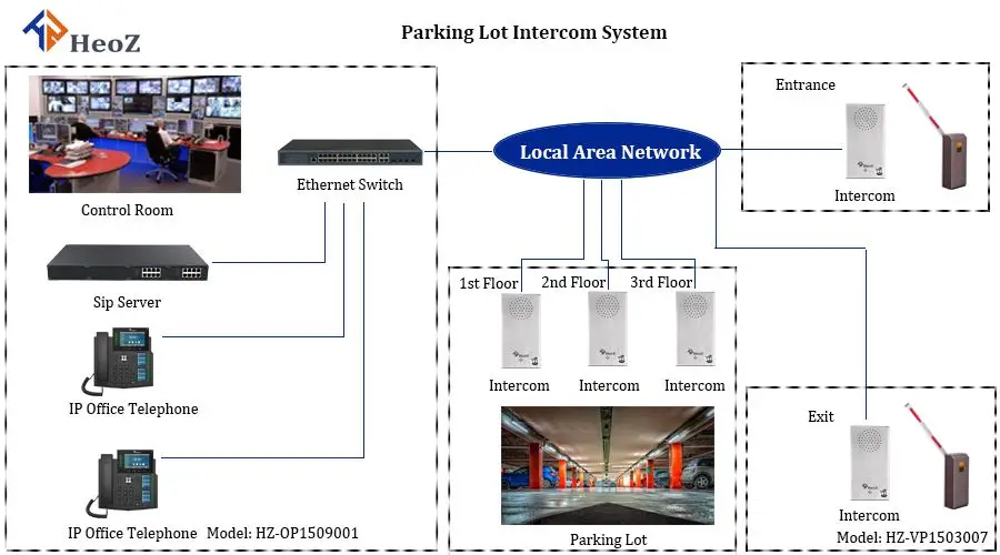 bus intercoms