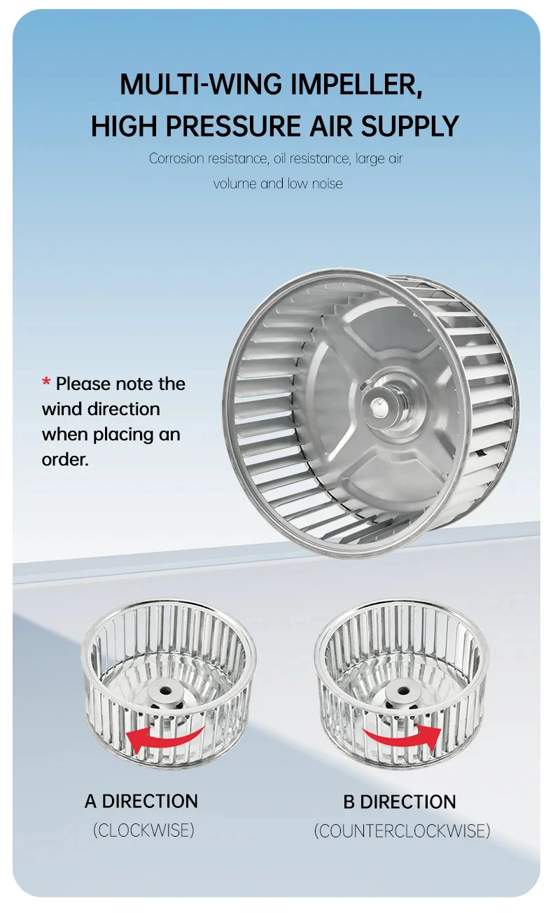 Centrifugal Fan, 380V, CY125 - detail 14