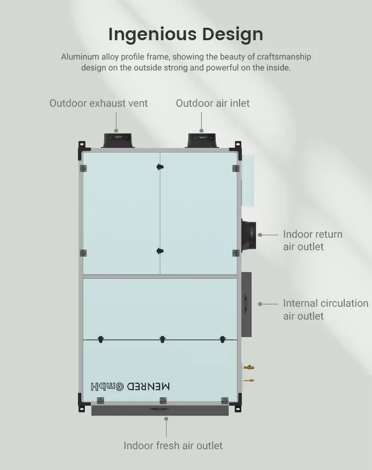 Specific Erv Heat Pump, AC 240V, 588cfm - detail 12