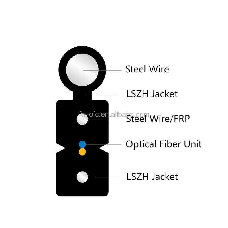 Factory Ftth Outdoor Indoor Optical Fiber Drop Cable G A Core