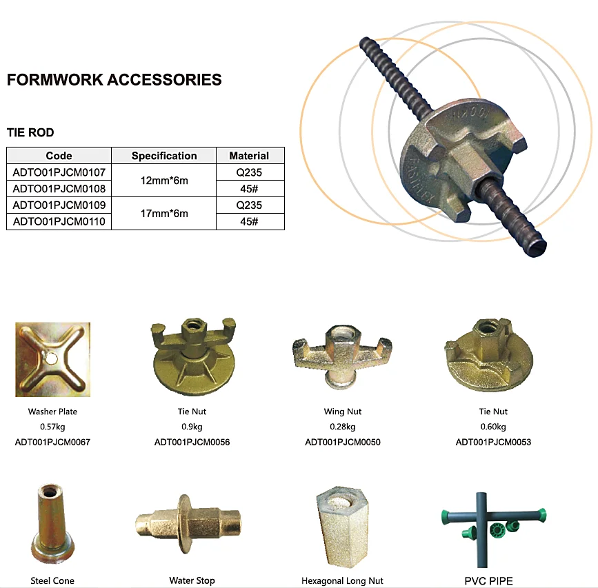 formwork accessory.png