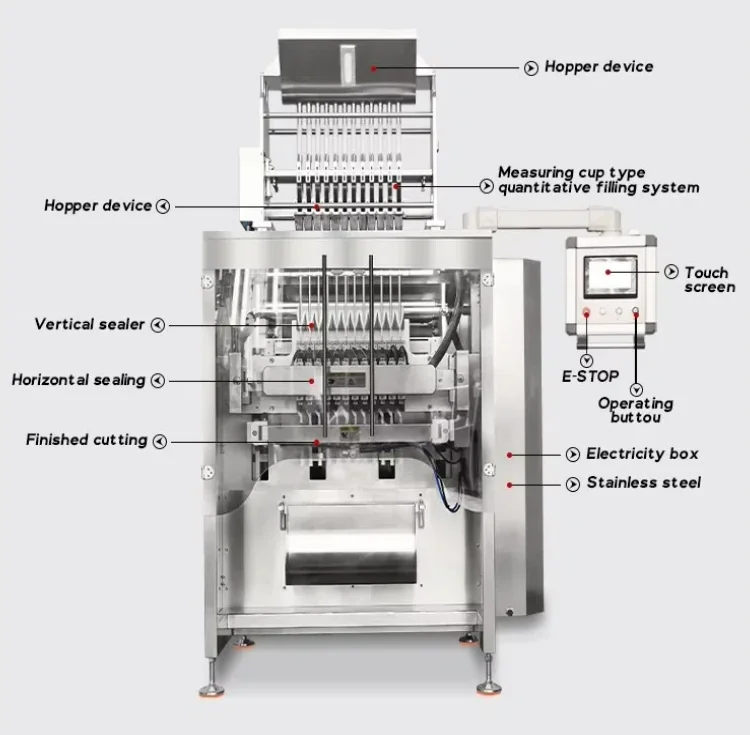 High-Accuracy 6-lane Granule Packaging Machine for Easy To Operate Multi Lane Packing of MSG Vitamin Granules Coffee and Candy