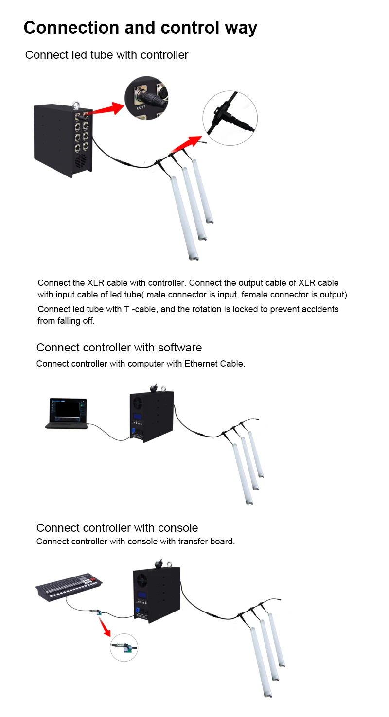 LED 360 degree tube led tube lighting stage lights led pixel lighting for Christmas outdoor event night party