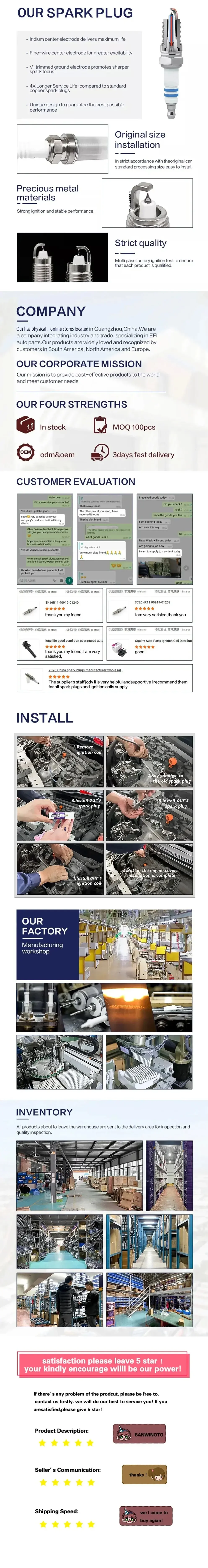 Silzkr7b-11 9723 Iridium Spark Plug For Hyundai Elantra Genesis I40 ...