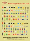 Snap Button Button Oeko-tex 100 Standard Kam Snap T5 Size 20 Snap Buttons