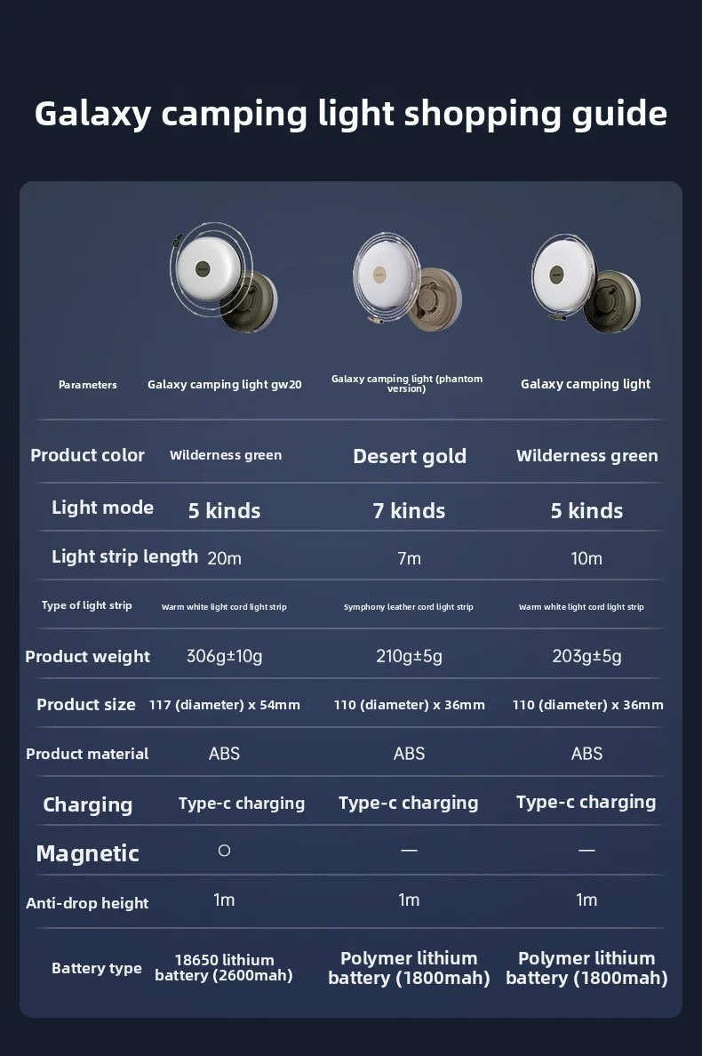 xiaomiyoupin nextool waterproof outdoor led colorful light -4