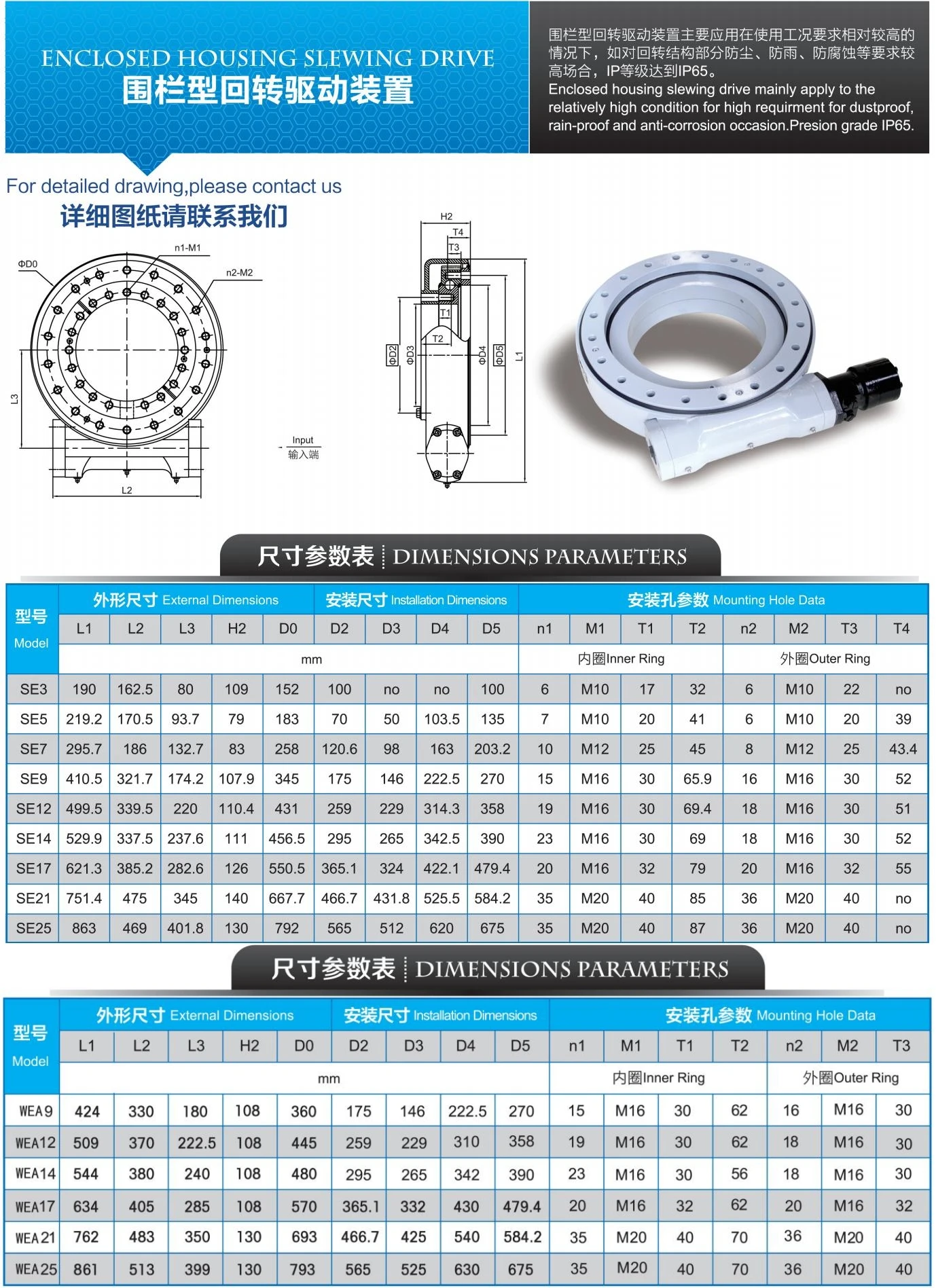 Luoyang Jw Slewing Drive Slew Drive Solar For Solar Tracker Controller