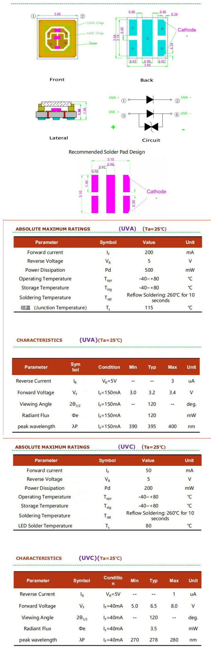TZ35UVA+UVC02-006