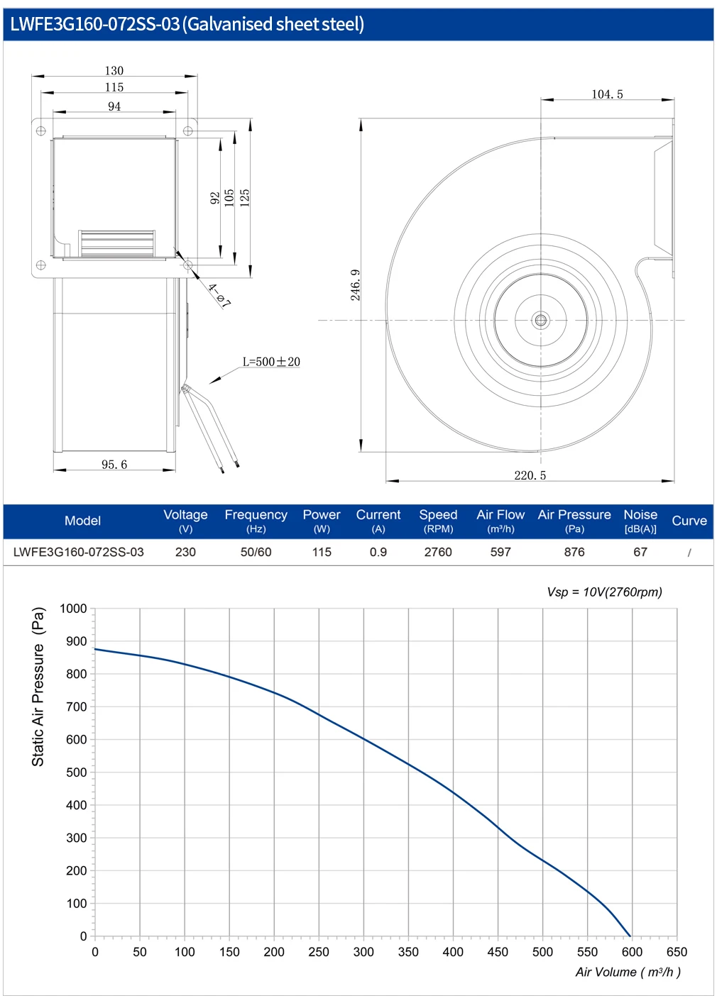 Centrifugal Fan, 160mm, 230V, 240W, Steel - detail 6