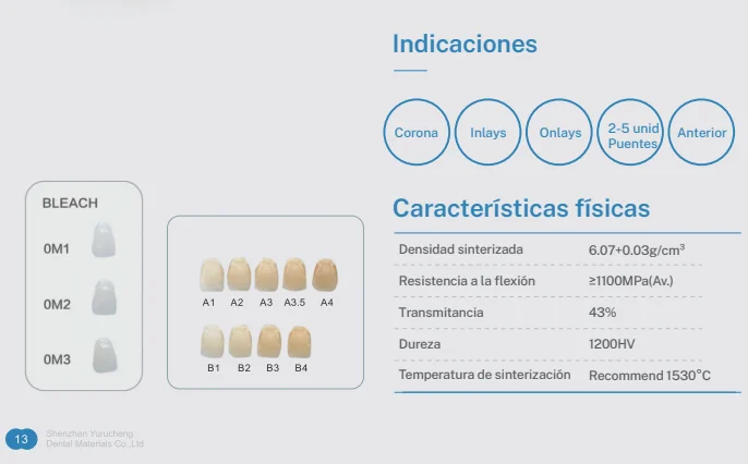 YUCERA ST Multilayer Yucera Pre Sintered Zirconia Dental Ceramic Materials Multilayer With 16 Colors