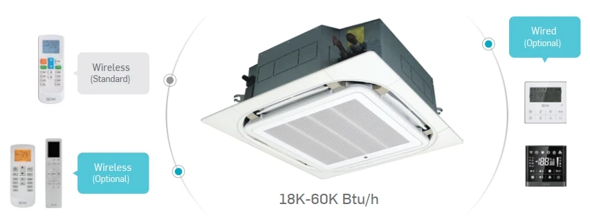 Split Air Conditioner, VRF, 10P, Wall, Ducted - detail 20