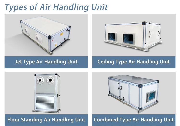 Air Handling Unit, AHU, 220-230V, Water - detail 20