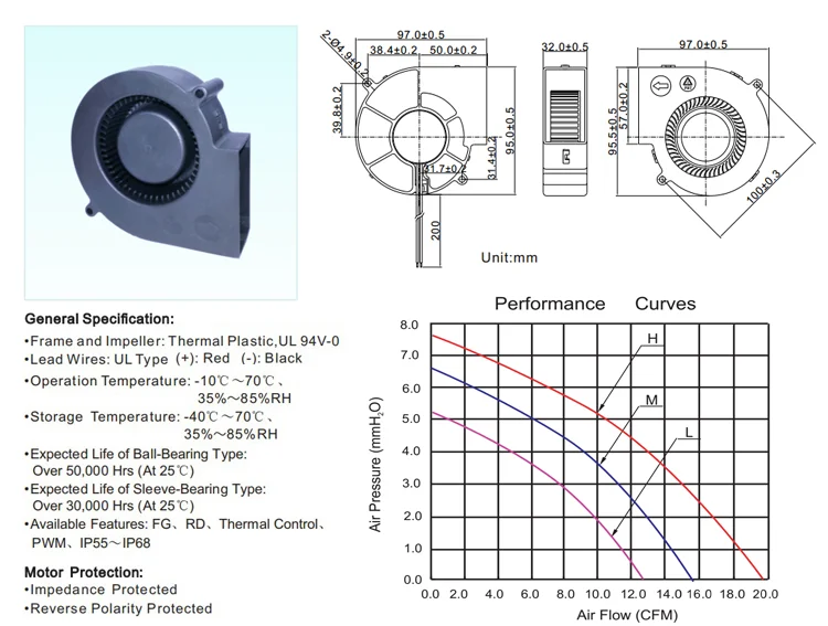 Sleeve Bearing, 12v, 9733, Brushless - detail 4