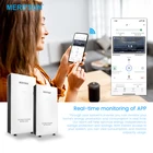 Rechargeable MeritSun 48 Volt Lifepo4 Lithium Ion Battery Wall Mounted Battery