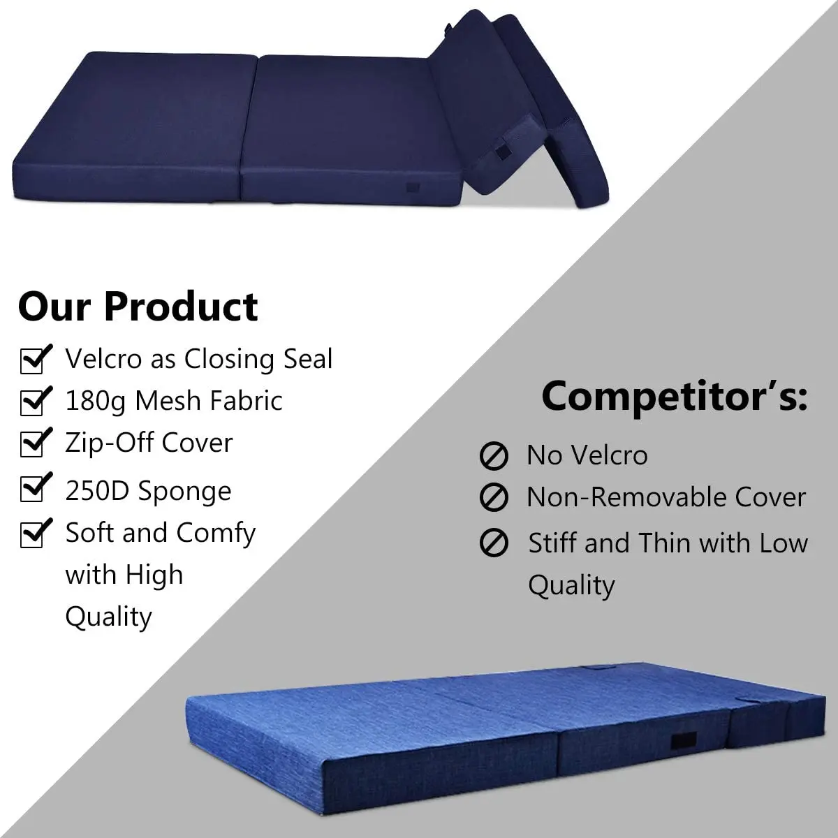 4 Folding Mattress Topper Pressure Relief  Multiple Shaped 3D Mesh Fabric Machine Washable Topper