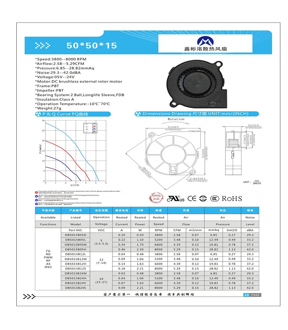 Centrifugal Blower, 5015, 5215, 50x50x15mm, 5v - detail 10