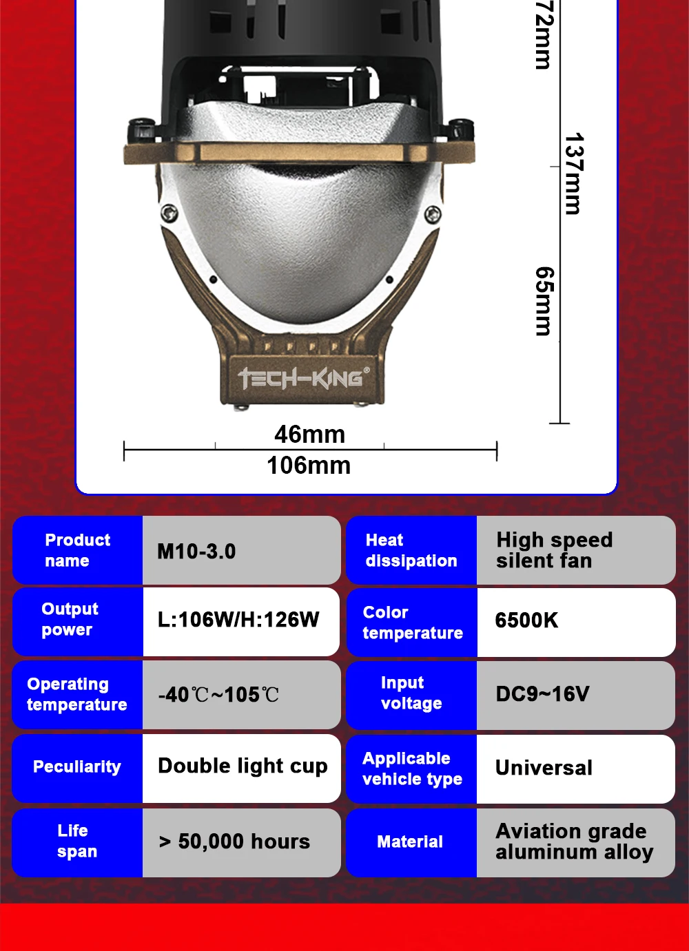 Car headlamp system bi led projector lens 3-inch double beam projection lens 126W double lamp cup LED projection lens headlights