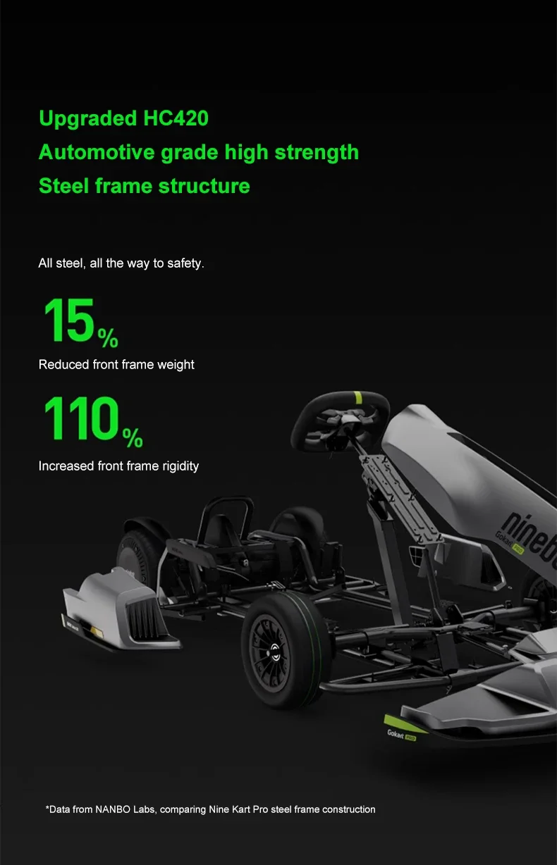 2024 Nine Bot Original Go Kart Pro 2 Gokarts 432Wh Battery Top Speed 43km/h Wholesale Electric Go Kart