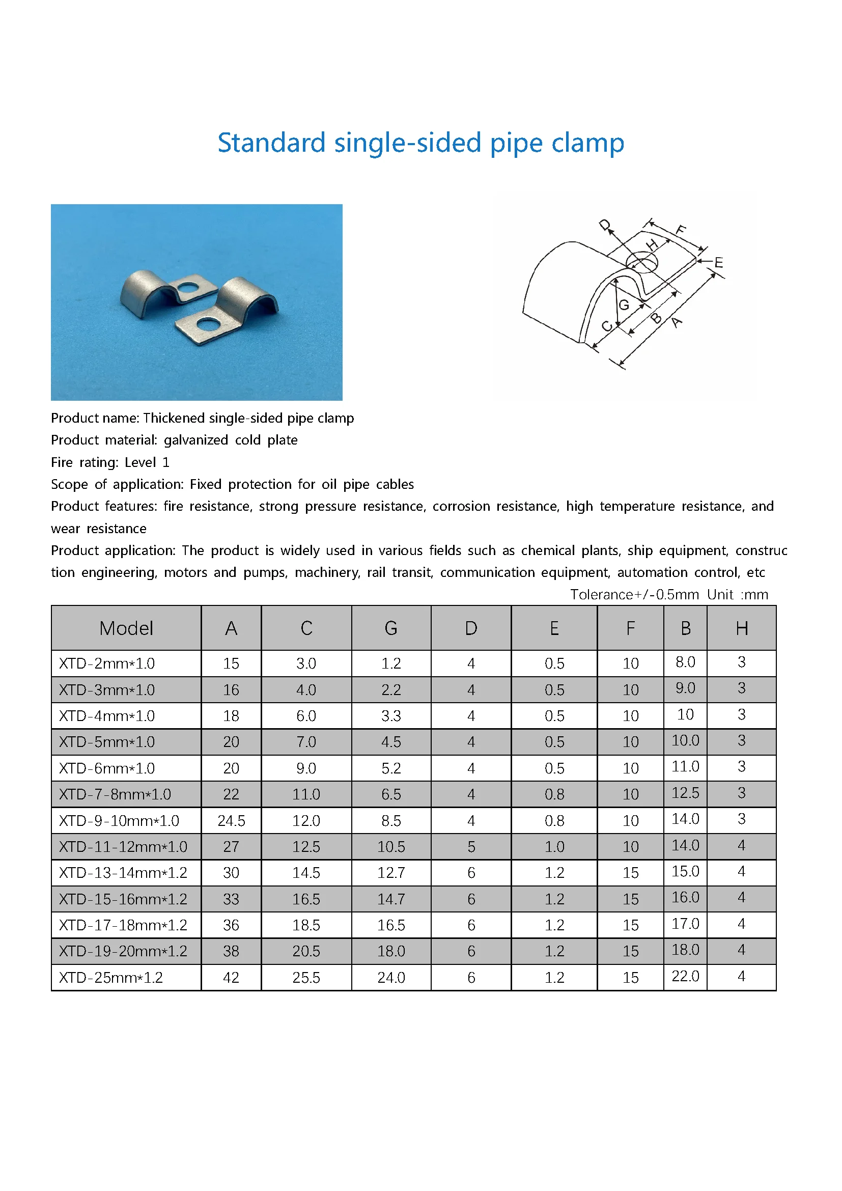 METAL CABLE CLAMP(1)__9.png