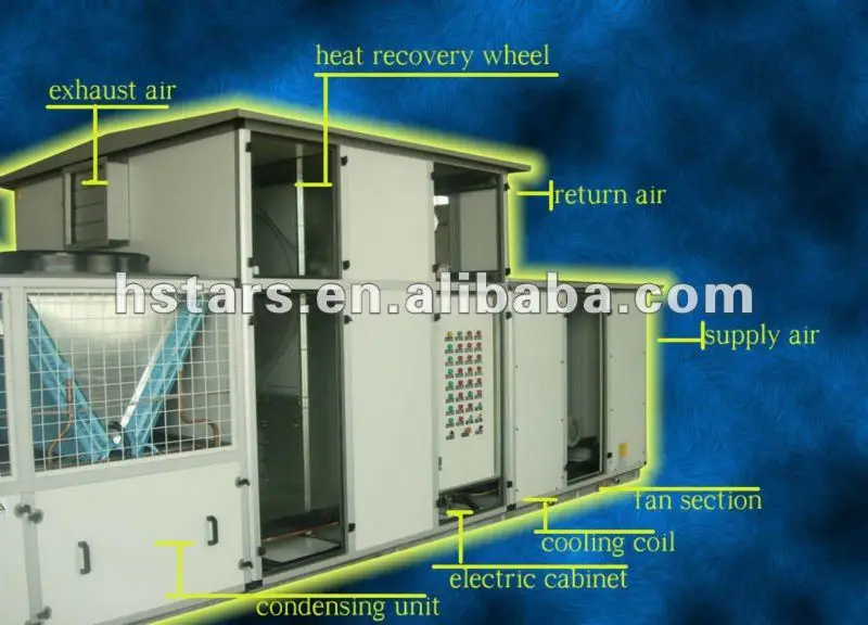 Air Handling Unit, AHU, CE ASME ISO - detail 12