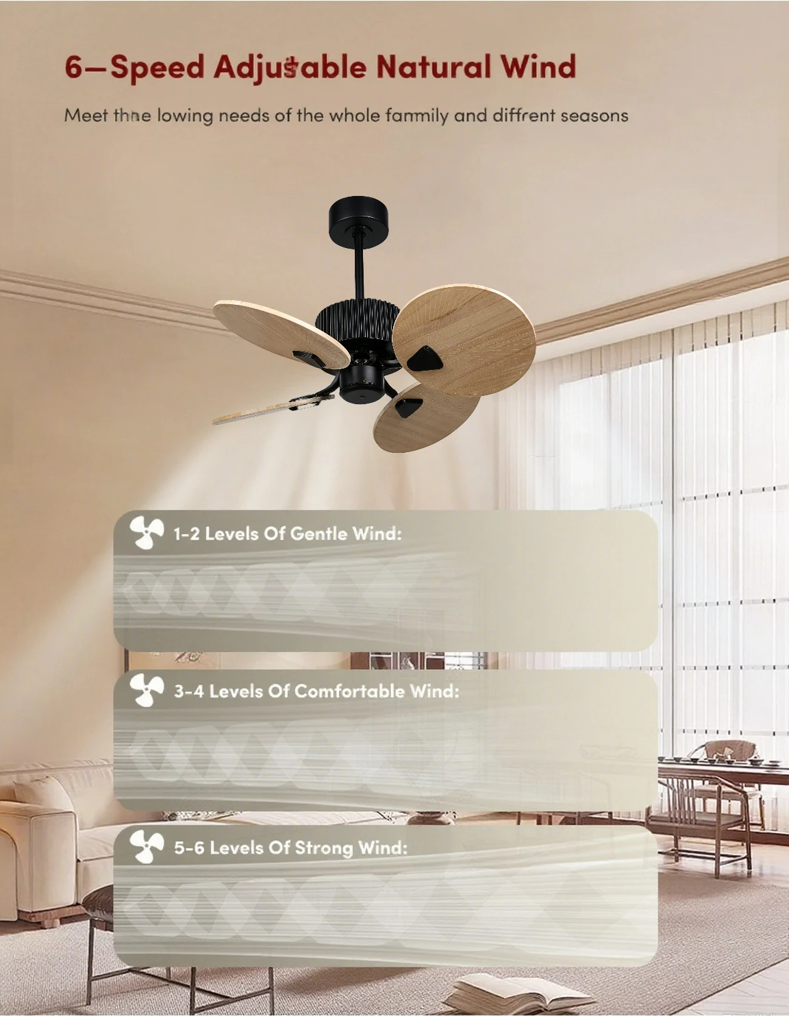 Ceiling Fan, 110v, 3D - detail 16