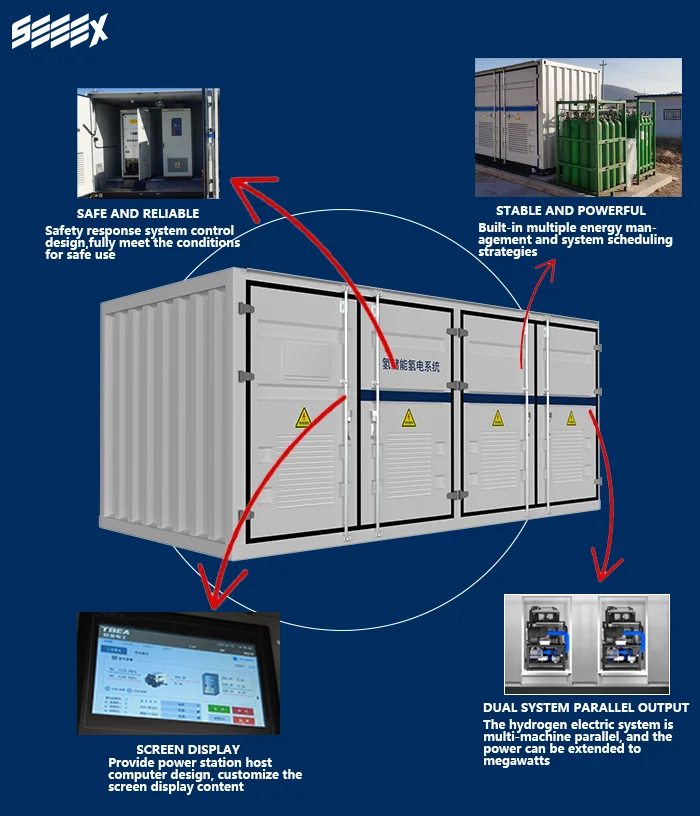 60kw Hydrogen Fuel Cell Power Station Stationary Power Generation