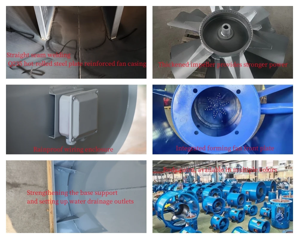 Axial Flow Fan, FRP, Explosion-proof, 1000cfm, 380V - detail 8