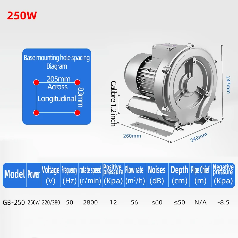 Centrifugal Blower, 250W, 380 V, Electric - detail 2