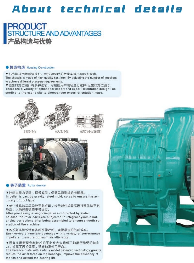 Centrifugal Blower, C55, BORUI, ISO9001 - detail 6