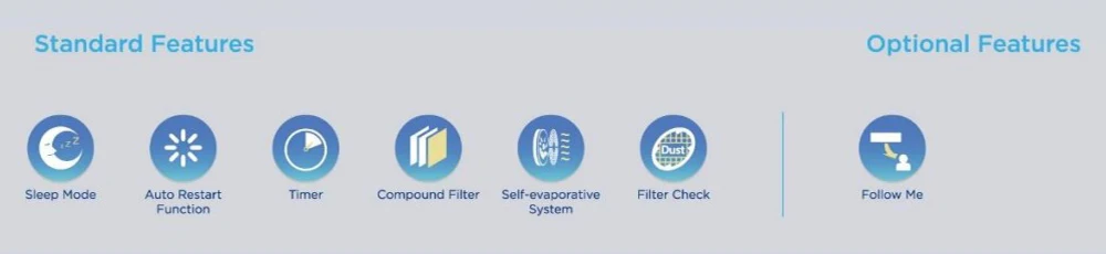Control Windows Air Conditioner, 115V~60Hz, Electrical - detail 10